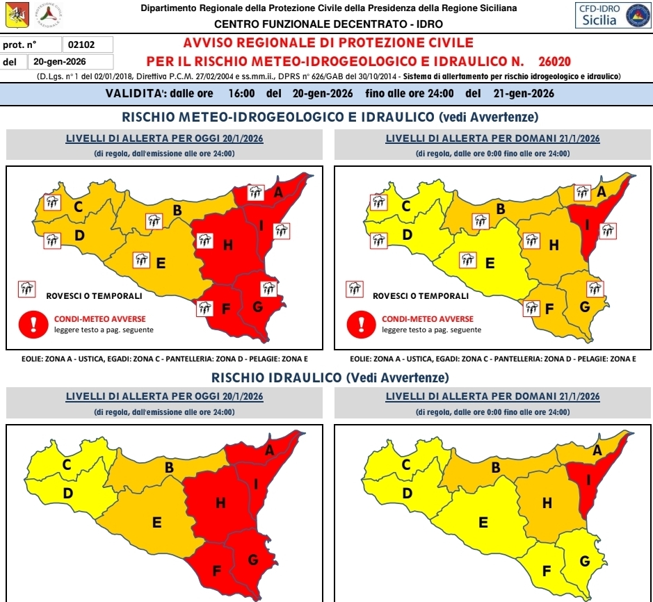 Il ciclone flagella la Sicilia, ma da stanotte s’indebolisce. Nell’Agrigentino allerta gialla