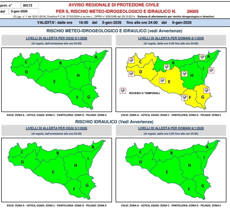 Epifania sotto la pioggia, allerta gialla in mezza Sicilia. Tra le province c’è anche Agrigento