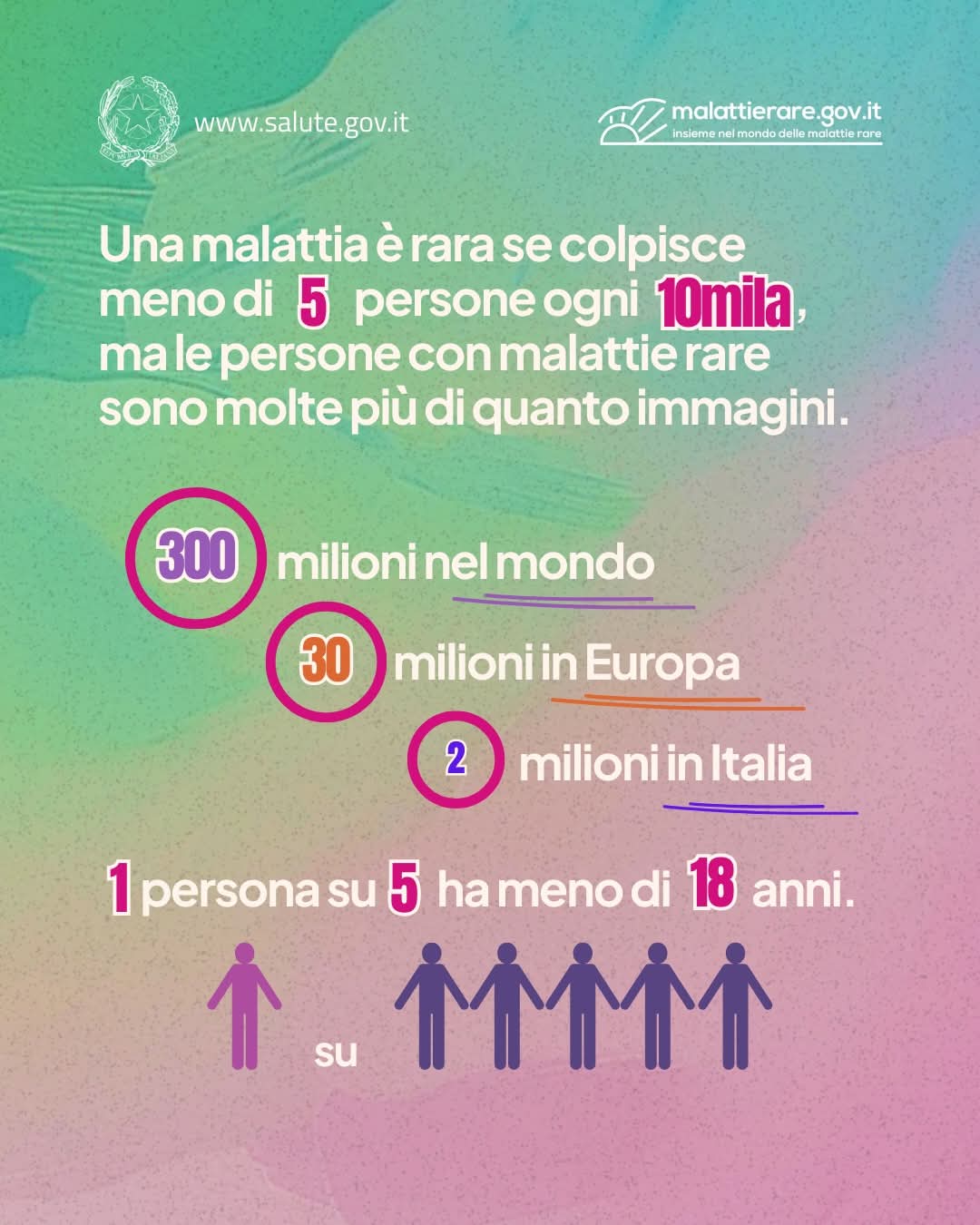 Malattie Rare, pazienti e associazioni “C’è ancora tanto da fare”