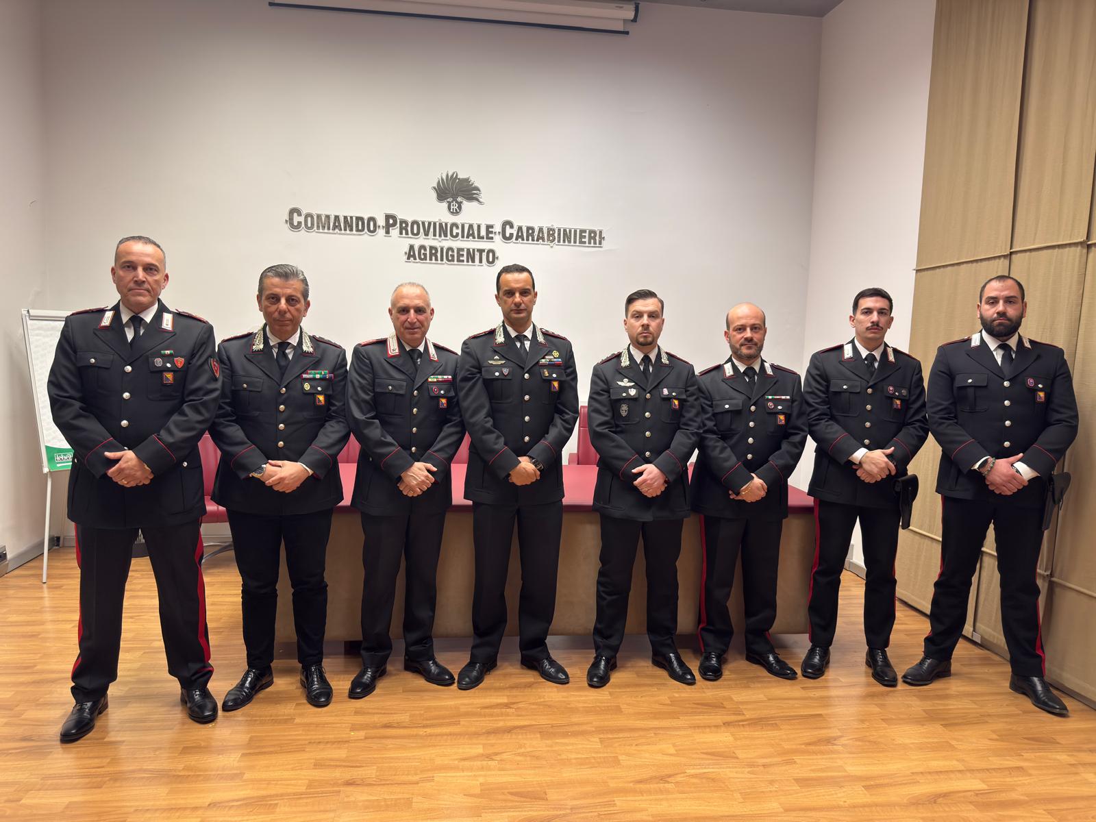 “Falsi carabinieri” arrestati ad Aragona e Sciacca, il plauso del Comandante De Tullio per le operazioni