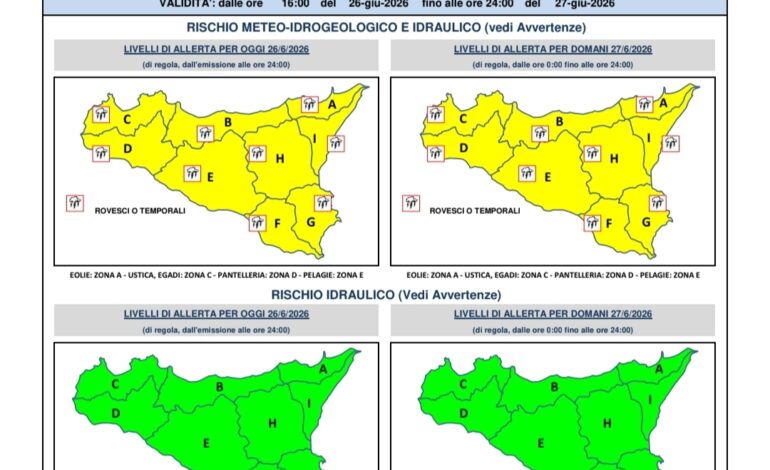 Sicilia tra afa e temporali, allerta gialla fino alle 24