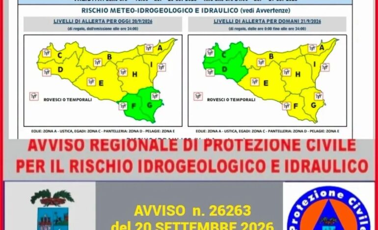 Agrigento dilaniata dalle piogge, è ancora allerta gialla in provincia